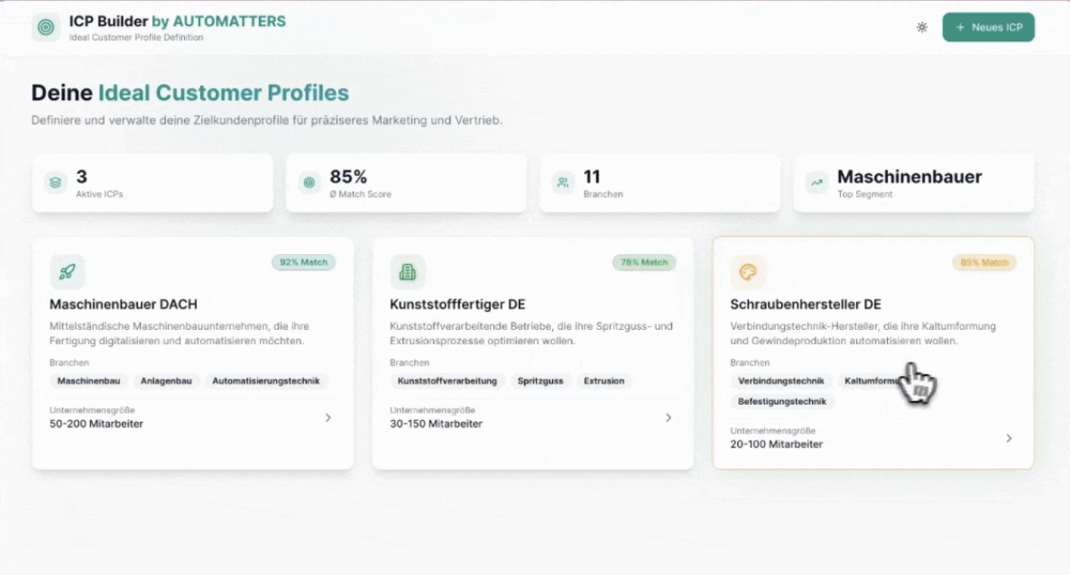 Screenshot Zielkundenprofile
