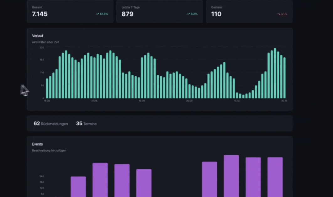 Screenshot Auswertung